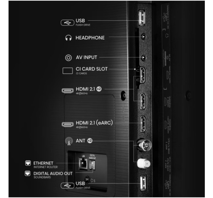 Телевізор HISENSE 75A6Q Smart TV