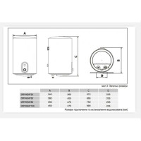 Водонагрівач Gorenje DryHeat 80