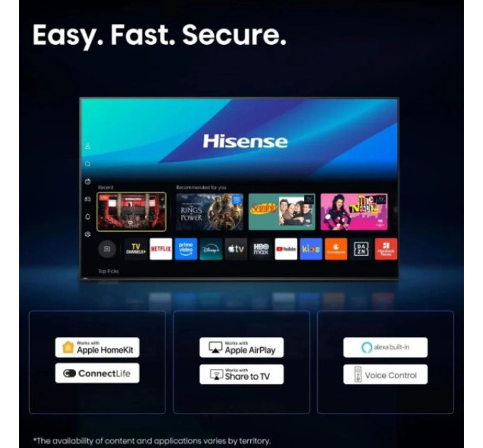Телевізор HISENSE 50E7S Smart TV