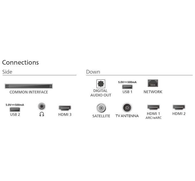 Телевізор Philips 55MLED820/12 (Smart TV Wi-Fi )