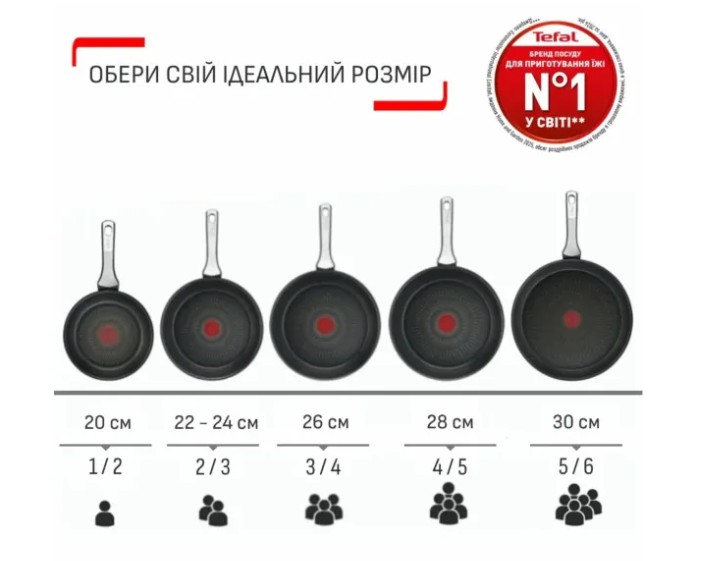 Сковорідка Tefal B5580423_SET Day by Day 24см (9100058683)