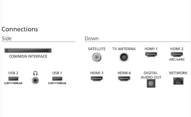 Телевізор Philips 55PUS9010/12 Smart TV