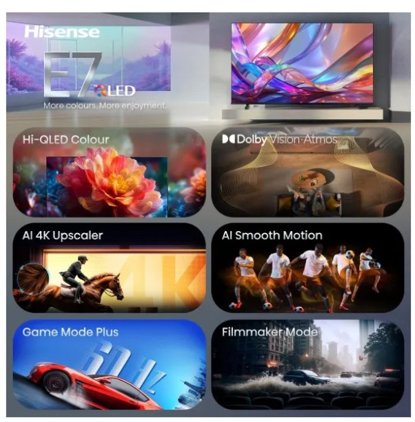 Телевізор HISENSE 43E7S Smart TV