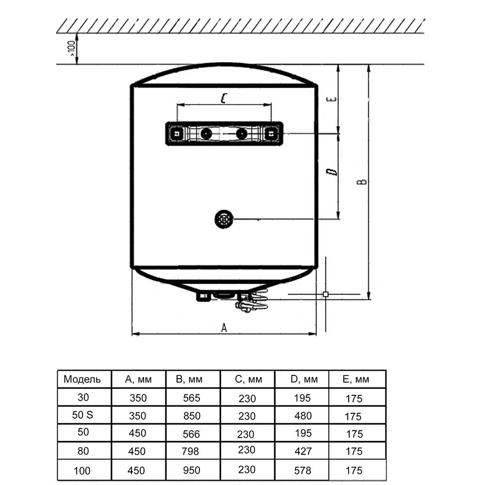 Водонагрівач ARTEL ART-WH-1.5-30 WHITE